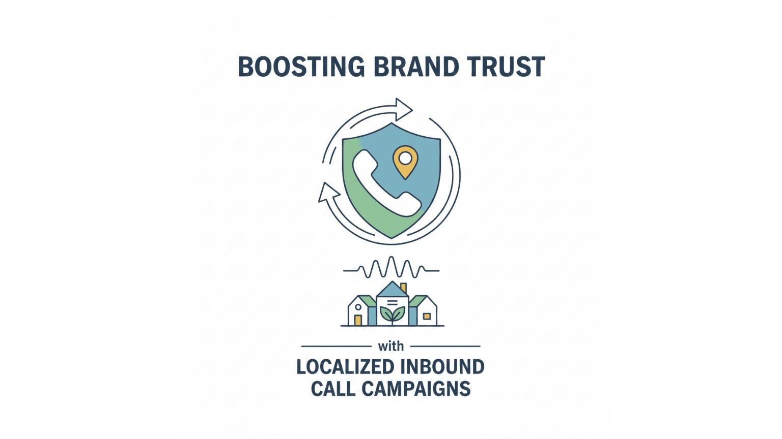 Cultivating Consumer Confidence via Geographically Targeted Inbound Engagement