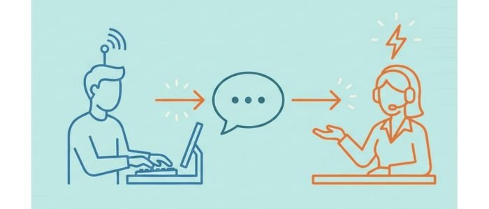 Boosting Conversions Through Quick Customer Connections