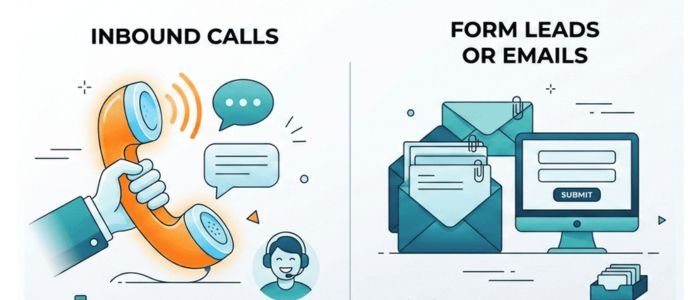Inbound Calls vs Online Forms: Which Converts Better?