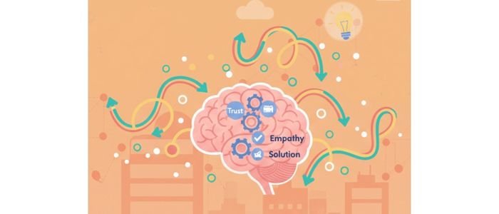 How Human Psychology Favors Local Inbound Calls